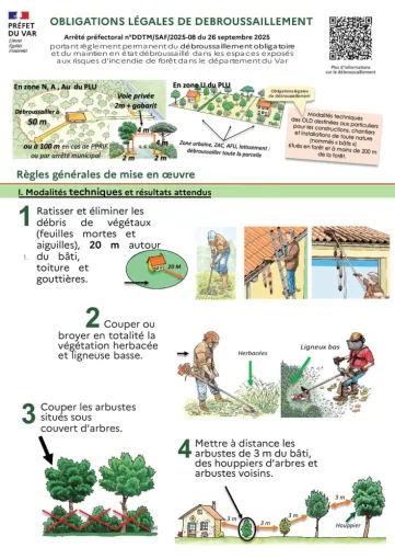 Débroussaillement obligatoires autour des habitations, Lorgues, FITO Élagage