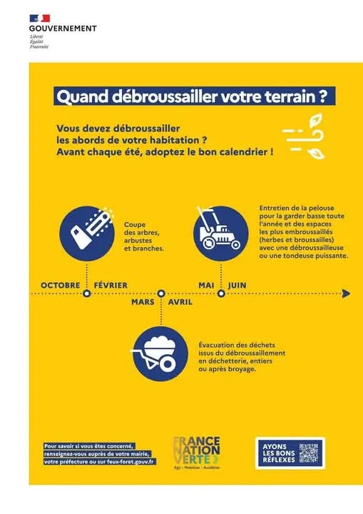 Règles débroussaillement , Lorgues, FITO Élagage