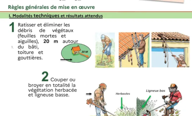 Débroussaillement obligatoires autour des habitations, Lorgues, FITO Élagage